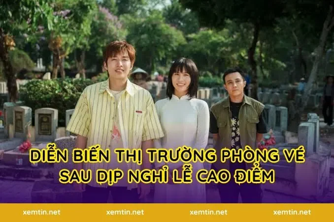Diễn biến thị trường phòng vé sau dịp nghỉ lễ cao điểm